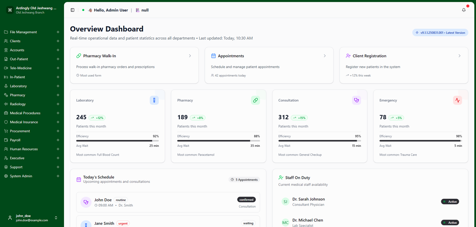 T-care HMS dashboard